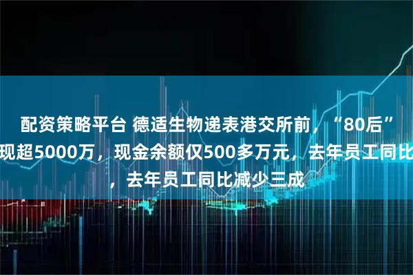 配资策略平台 德适生物递表港交所前，“80后”创始人套现超5000万，现金余额仅500多万元，去年员工同比减少三成